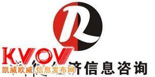 青岛润德商务管理-ntz2mrx1-KVOV信息发布网_分类信息网站
