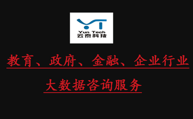 【广州云泰信息科技】服务商档案内容介绍-解放号