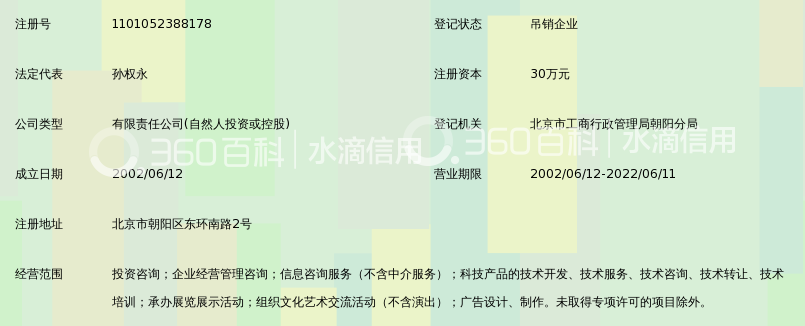 北京汉邦华融投资咨询