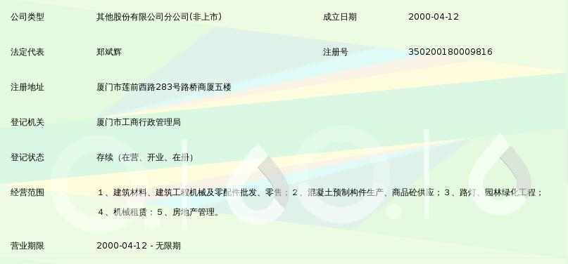 商南县融通财富信息咨询服务有限责任公司